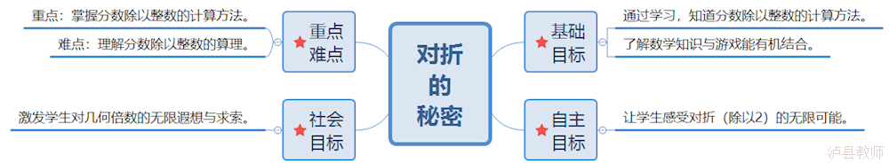 8ae4f70f5a084c83a143f137aacd3528.Png