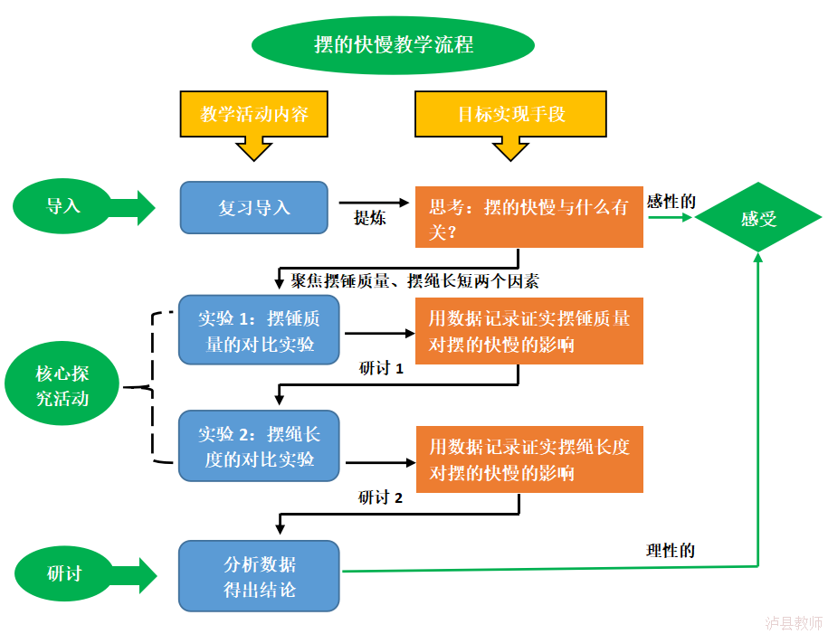 24d072c5f31146d483606b713ea3405a.Png