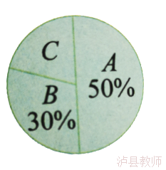3f17ad244626453e9fba893147d4f86e.Png