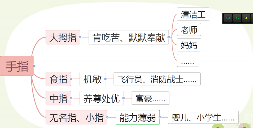6637c55dad194b339013c5c2e2093cea.Png