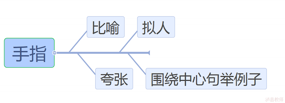 fe119d685841440ba143a8ba93d5ce64.Png