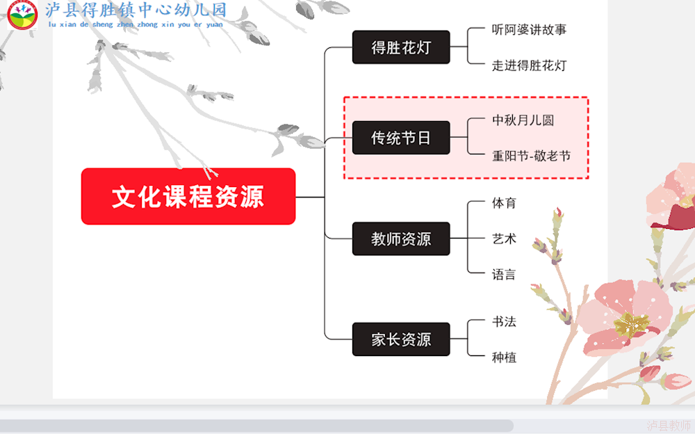 5fa389bf1eb0407485b4b4c9745f659a.Png