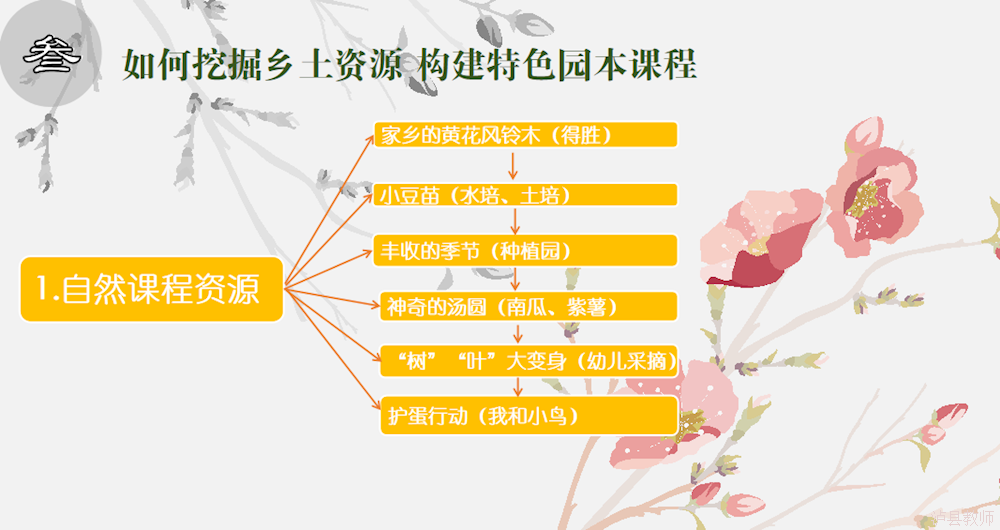 6b5c6611ef624a3db5d47e9c26c77481.Png