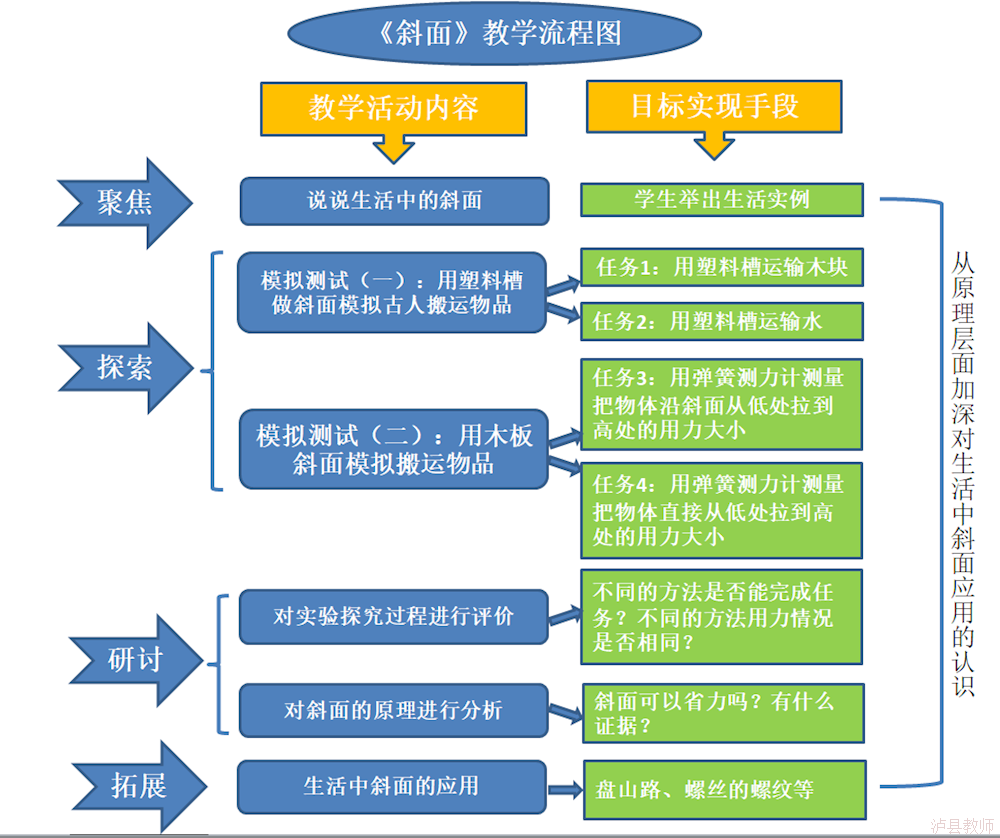 66dfb246325c42b989c43f9f5a431657.Png