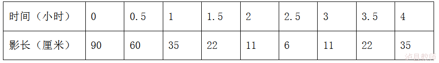 0177c118c31e42d29c887afb692885e7.Png