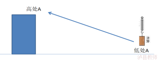 24bcd89ec31941cf82bfeddbb83f4d33.Png