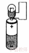 7f855b2fa6d242a082f2514624848044.Png