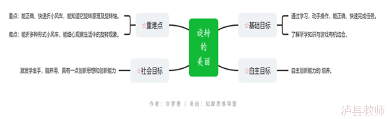 a52f06ed52d140f49023ac910df8cb48.Png