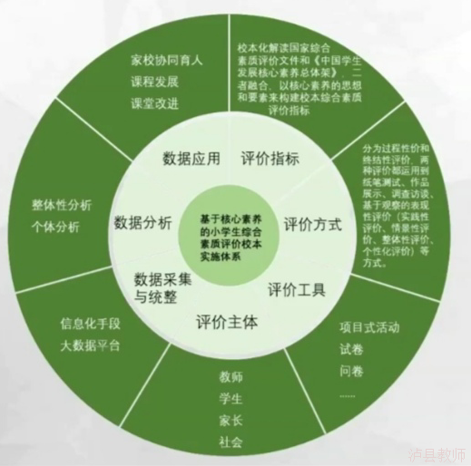bd7261335d7e4b55a2e260dde9d26d7f.Png