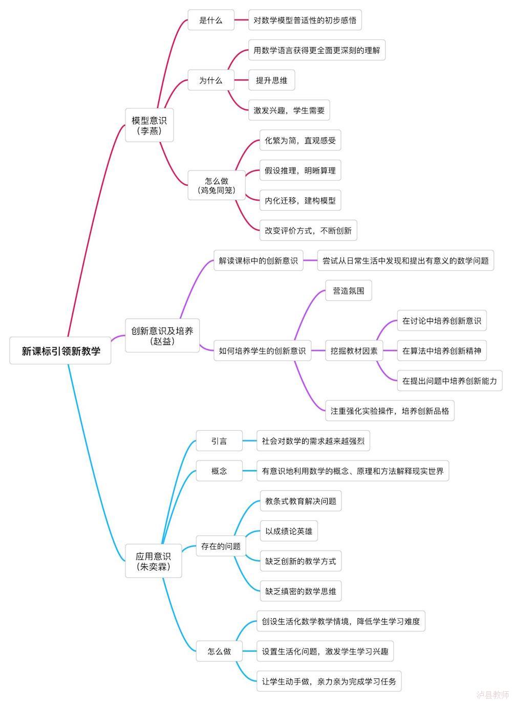 d96069403a4041a891a93175406f6a2a.Jpeg