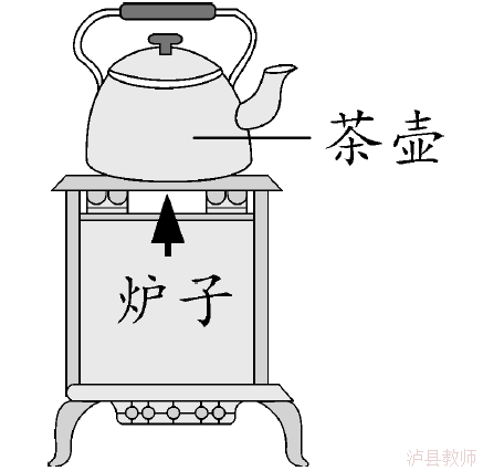 3c512e8c0bba4922972e3d4c0c0c33cd.Png