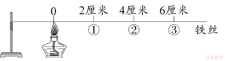 766c525252014bb697109e60eb0351af.Png