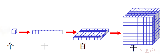 30e33399e44543019ea565ddba3da6b7.Png