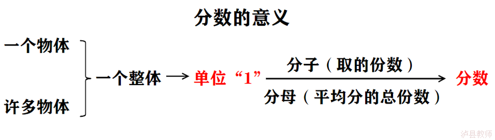 1d716af276ea4e37894f8e980f0510c3.Png