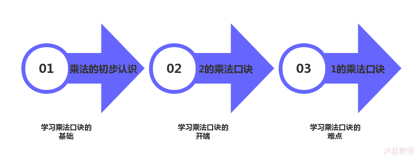 2a820b0b60a9493287ac5ae928f57ed5.Png