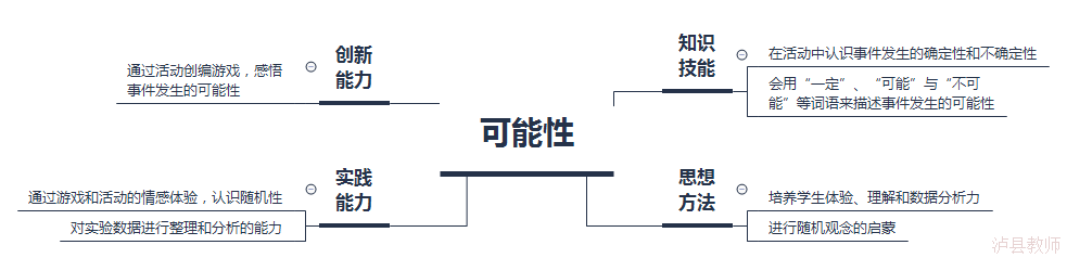 2c1a924e206b43cd9f19c57c74ceeb94.Png