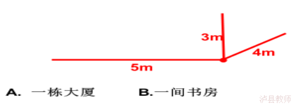 8b2d496a15f84c5198ad642425d454b7.Png
