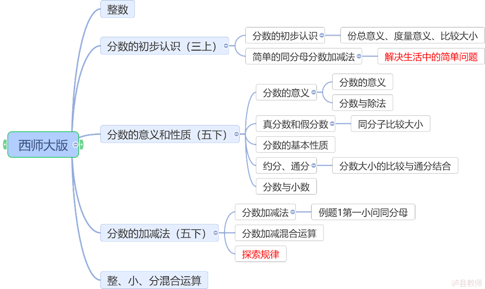 b4e95e77c80d4e28940c0dc52d83a651.Png