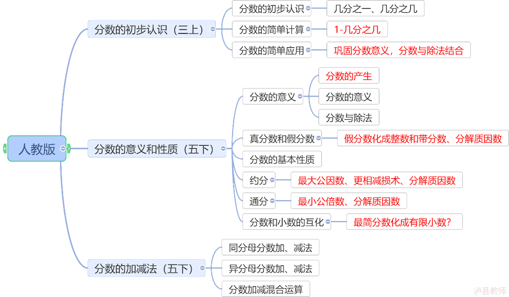 e9dd9e91764c43be8f9b6fadca9a626e.Png