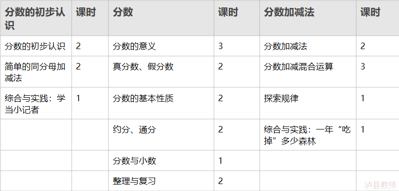 efd2e4dc21a8412e97b05777f9c50acb.Png