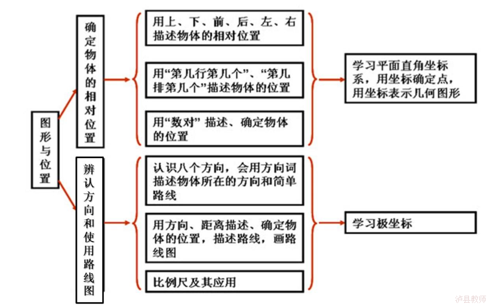 56d98d47874047e1badce8d26a6a2b31.Png