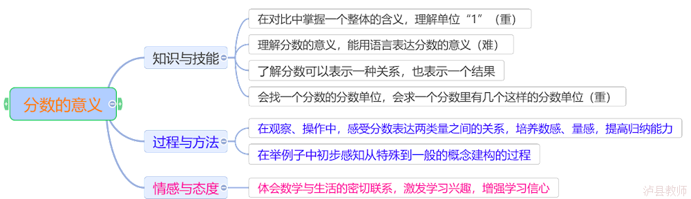 95f8681fceb544429ac010a5dca620dc.Png