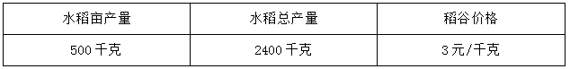 6f7da992e75640c5bd3ef31652c4c7d4.Png