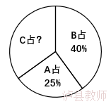 95b4fa1431724ff69fe3b9c2d6e8d168.Png
