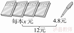 ec886cc2b518400e8eb43501a212c83a.Png