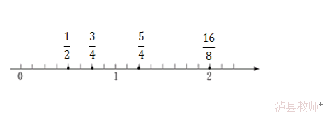 f75b1578800d4fa4a2e8bb0b2361dda3.Png