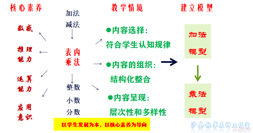 31e3c3d57cc74f7c83f2c9d31ae127e8.Png