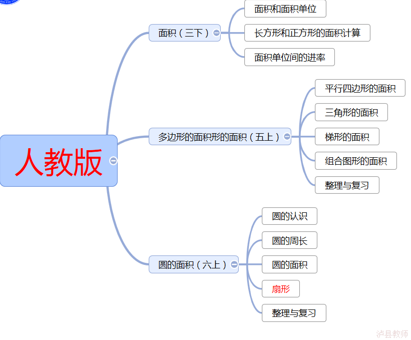 51ae70d0354e4d77a4ba5dc116f78432.Png