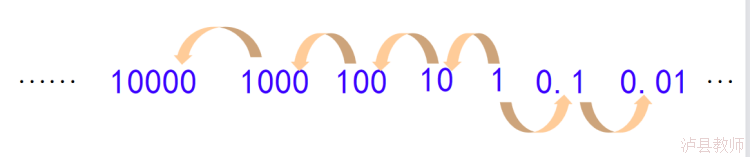 594dbb92913a44d0a68bd1d698288d25.Png