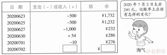 792c88384e1340a49ba1a4dc6c4441c4.Jpeg
