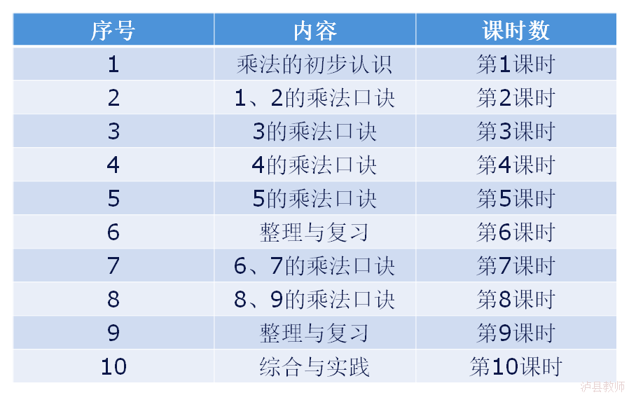 9172a36caff34f5fa0397303ddc5258e.Png