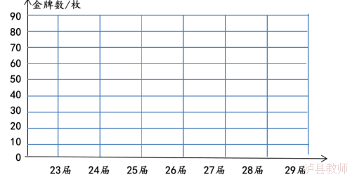 985f597b0ab9426b9afc467fbc969cc4.Png