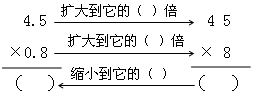 a8303c44b3f64aafaa61508056fa568d.Png