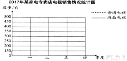 b26bd20105914a7db7802ae7d9c9c960.Png