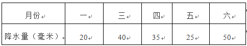 ca538ef7d7e6456f9adbe41290047013.Png