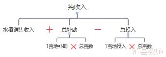cd3276836a514690abcc25dcb689cfe2.Png