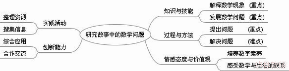 e0cc9529e256491a8b038d99db4f6fc0.Png