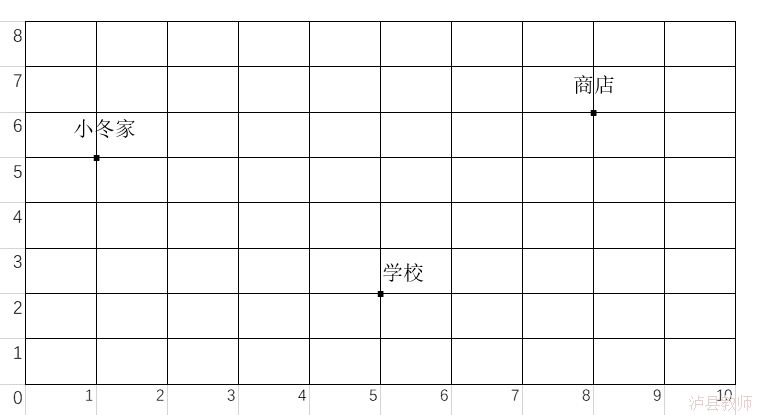 f22c5e42c8f9418387128be4125b459b.Png