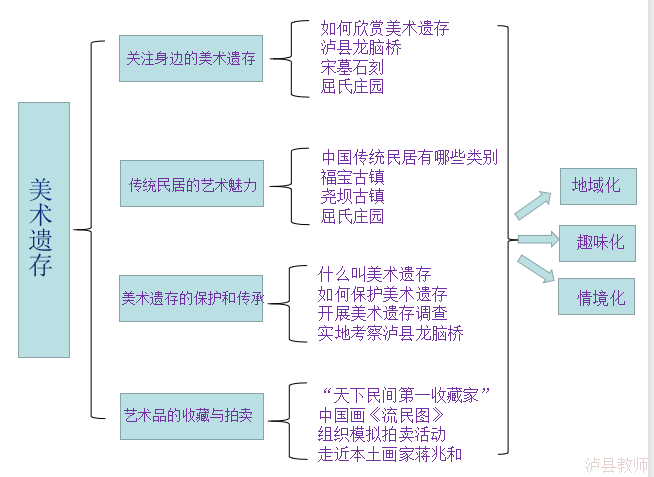 33fc26c5a90b4d1e9baebe89129d10a9.Png