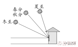 5ed6190ca5f24993847f4e83402a7fa0.Png