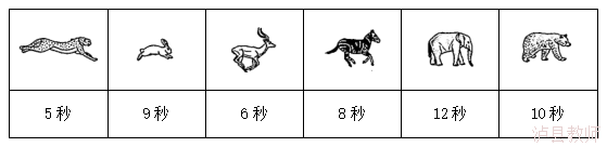 7ced2264c19c445fa068a19c5fd20c89.Png