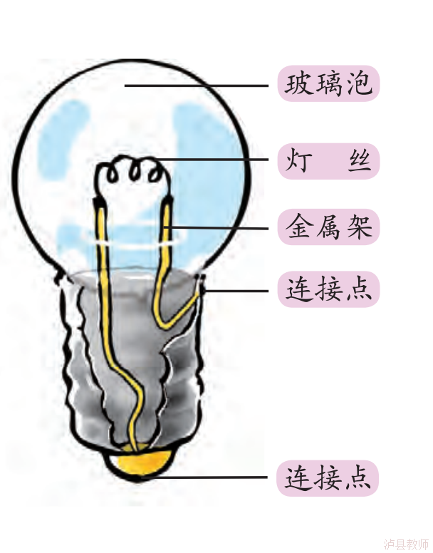 b46c93ef1792475d875e62f019dea694.Png