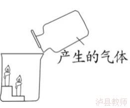 2cad7921e0b4435cac88eec82fbfeef1.Jpeg