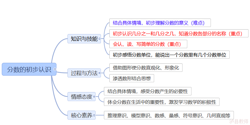 5534dcf975e3477f98de715d364ea6e9.Png