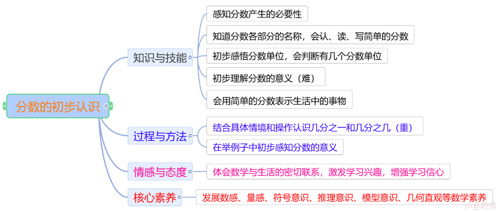 9976ba9bf24d4c0c87f8b386315d3b27.Png
