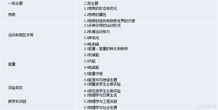 7818854c9c16444a938d1ad4c926b254.Png